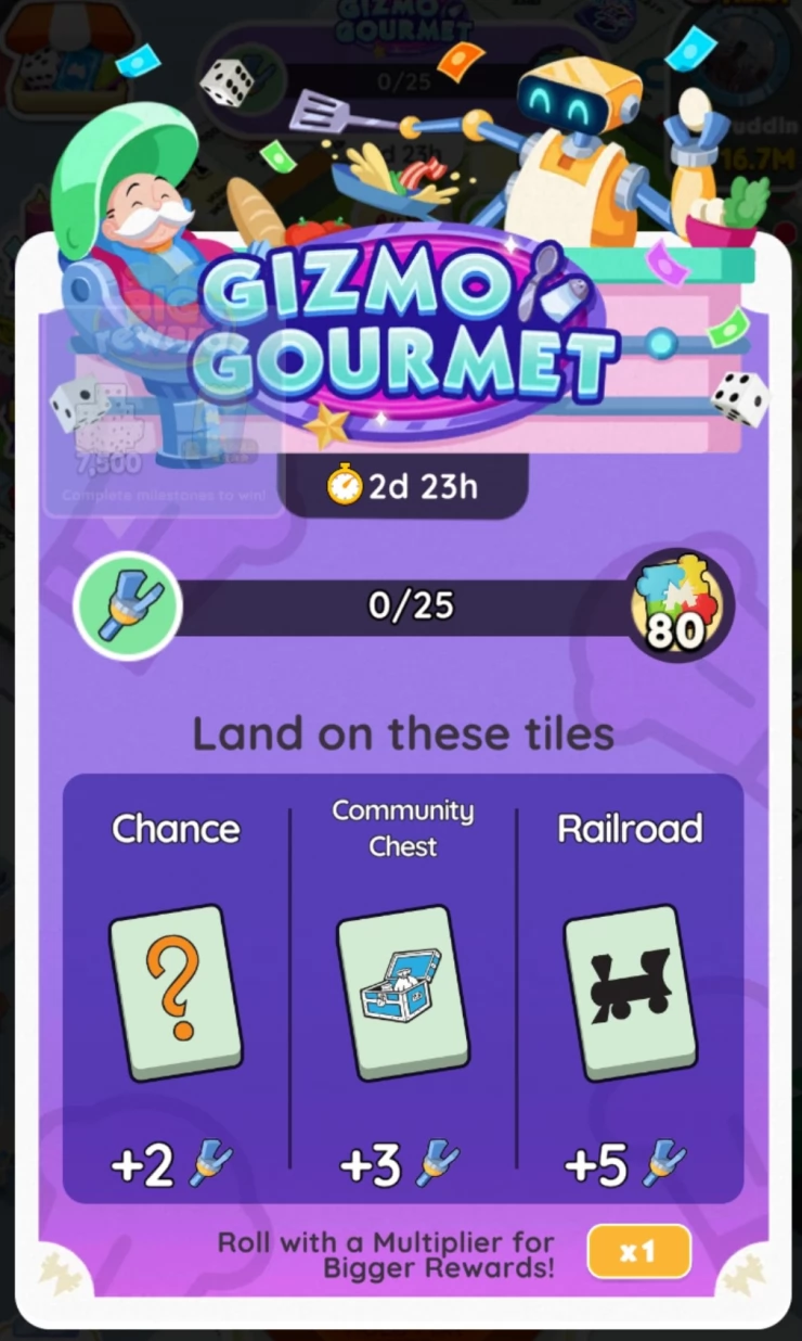 Maximize Rewards: Gizmo Gourmet Monopoly Go Milestones List.