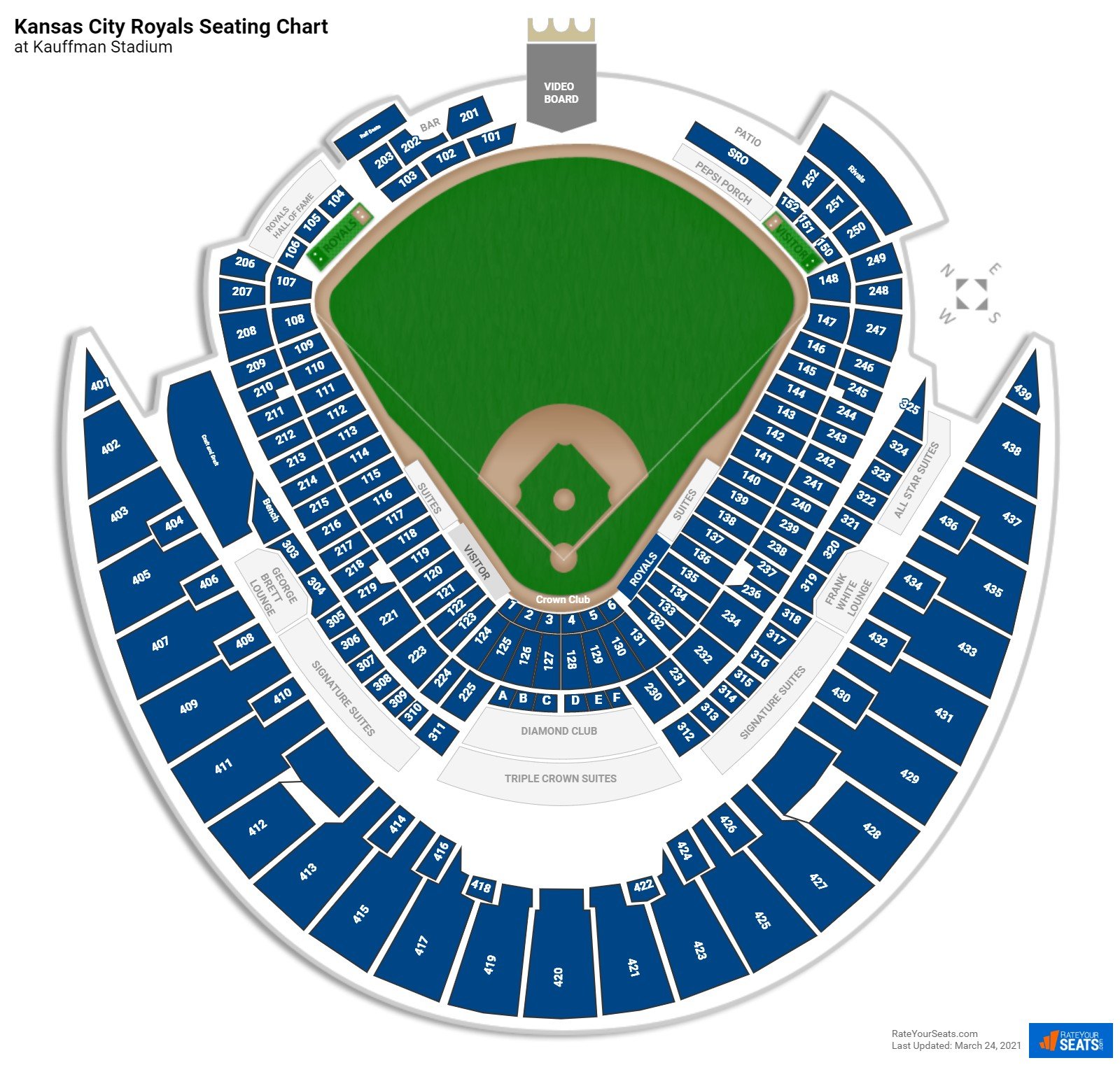 Kauffman Stadium Interactive Seat Map: Find Your Perfect Spot!