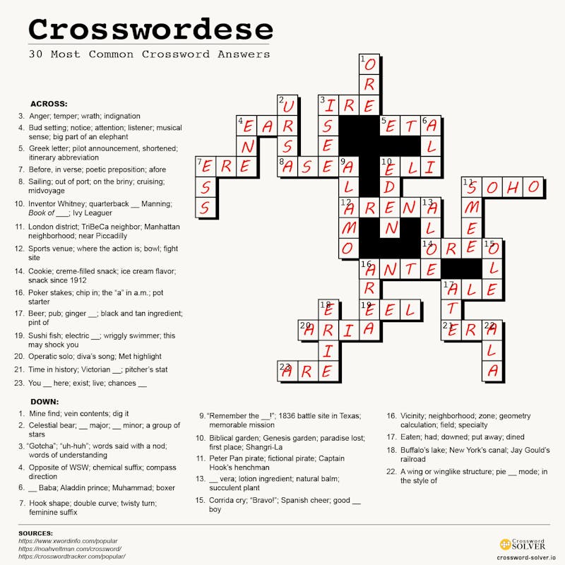 Hushed Crossword Help: Simple Clues & Easy Answers!