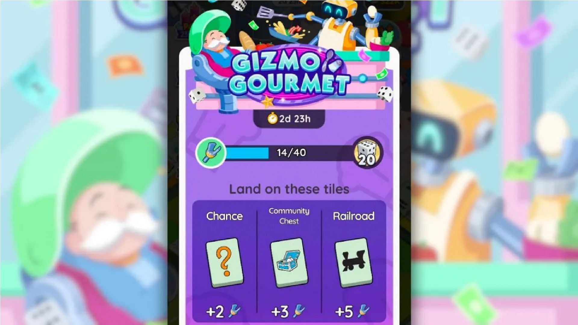 Maximize Rewards: Gizmo Gourmet Monopoly Go Milestones List.