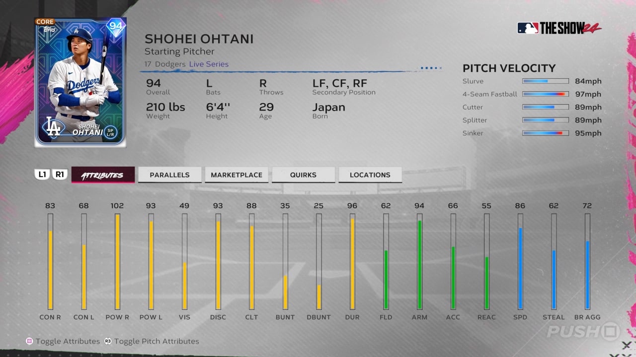 MLB The Show Roster Ratings Guide: Understand the Ranking System.