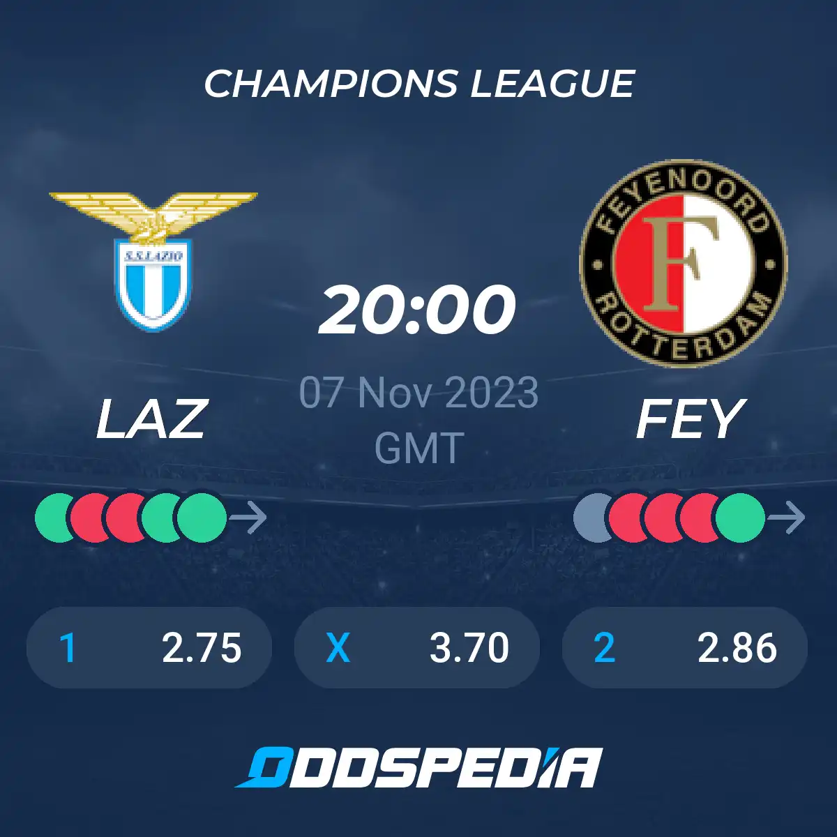 Need a Lazio Feyenoord Prediction? Find Top Expert Analysis now