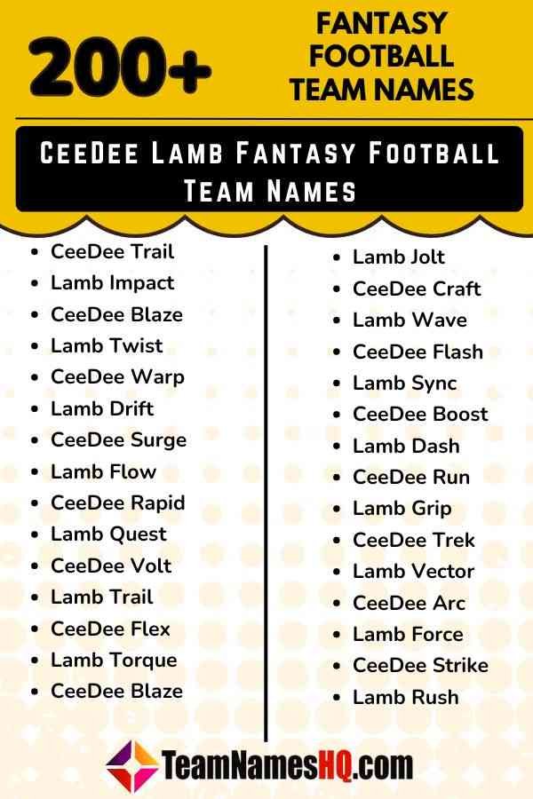 Need cd lamb fantasy names? Check Out This List!