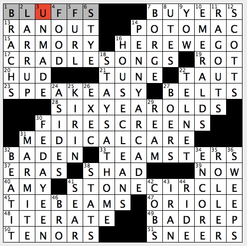 Need Help with Bread Spread NYT Crossword? Find Hints Here!