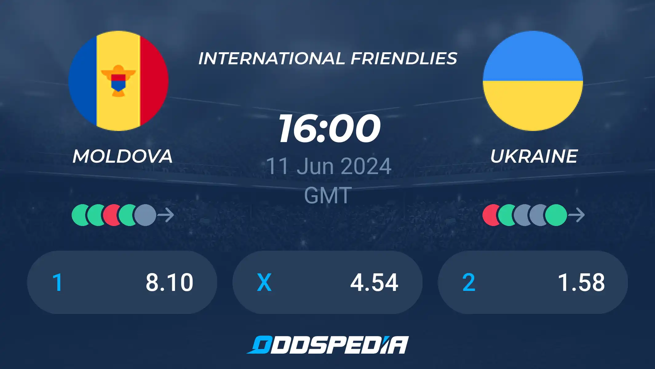 Ukraine vs Moldova Prediction: Expert Picks & Odds!