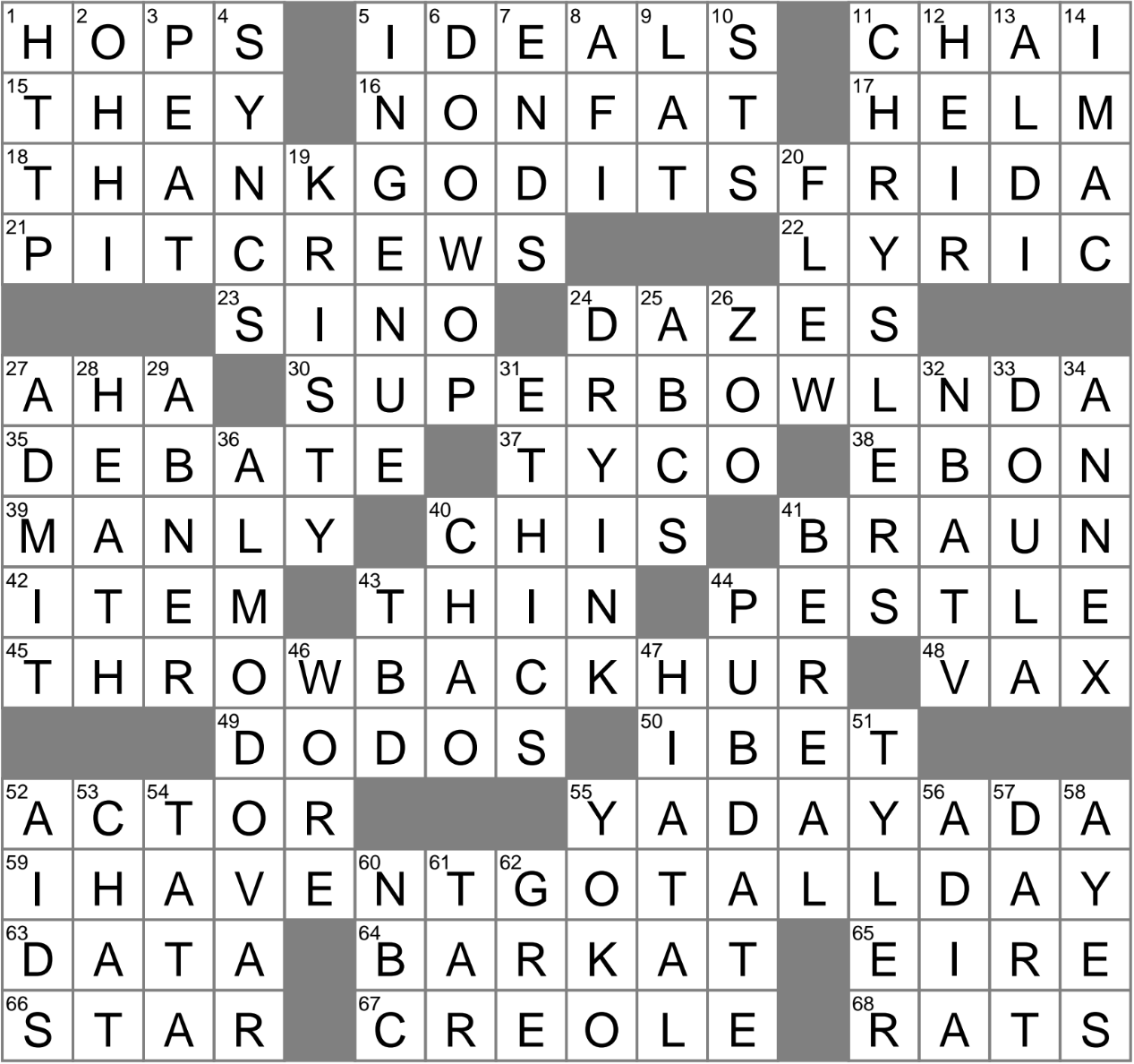 Need that College Basketball Coach Barnes Crossword Clue?| We have an Answer!