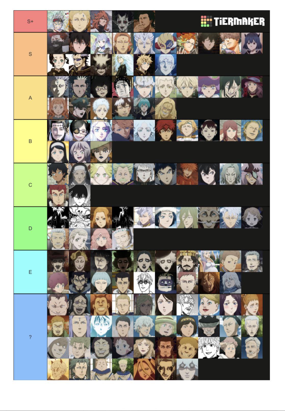 Black Clover Mobile Tier List: Best Characters Ranked! (Easy Guide)