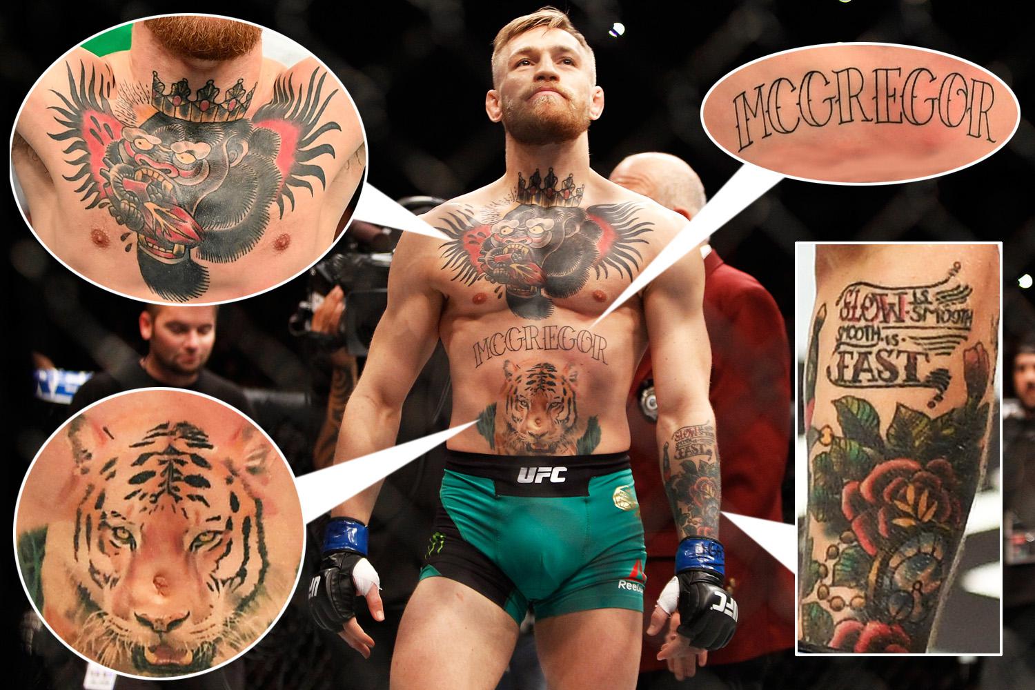 All Mcgregor Tattoos Explained! The Ultimate Guide 2024.