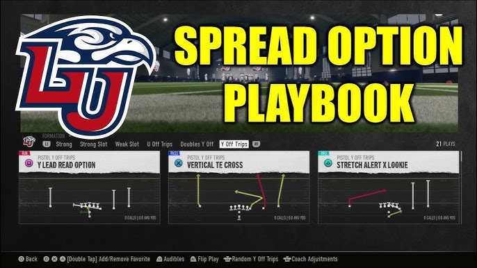 best spread playbook cfb 25