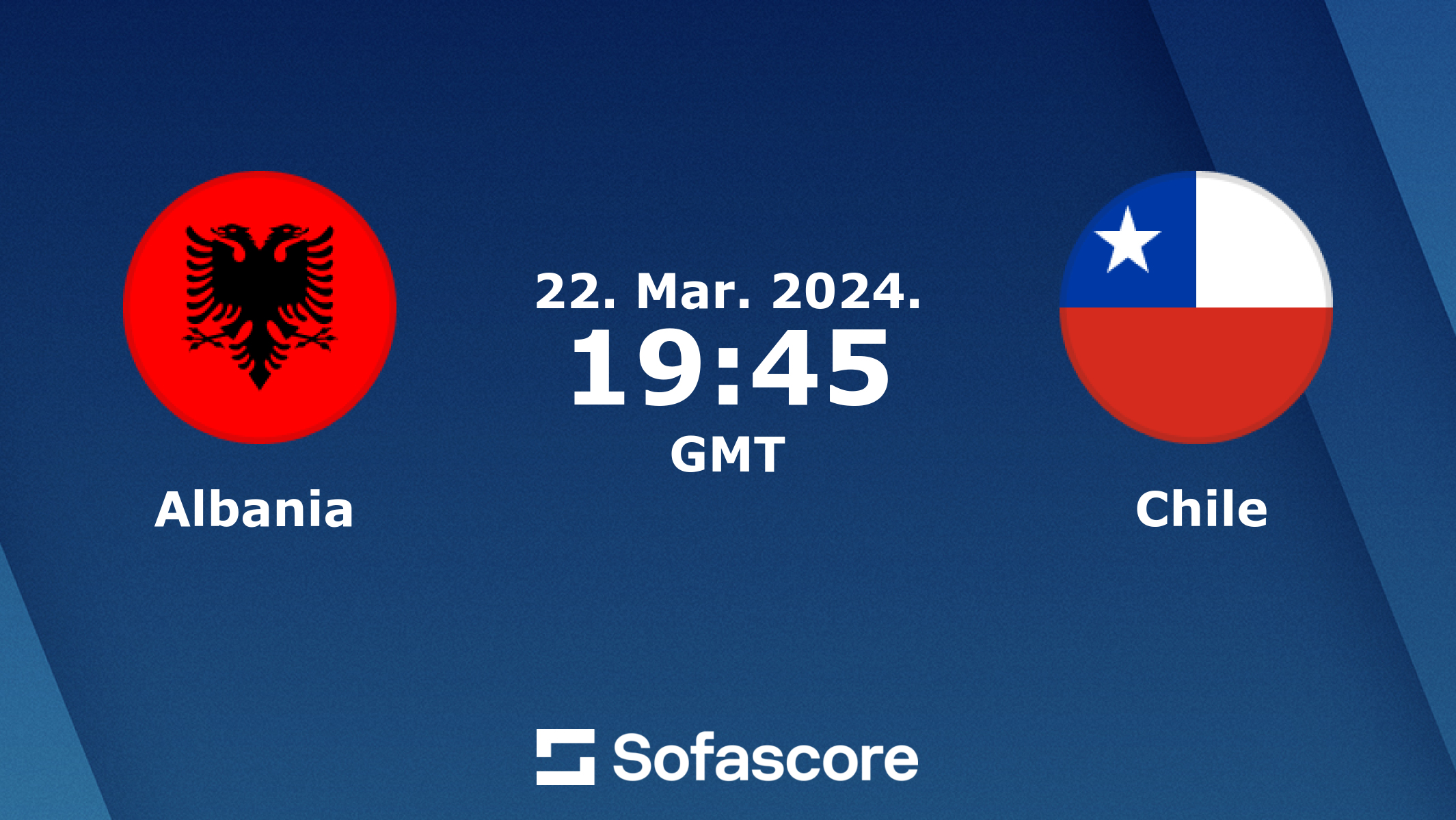 Albania vs Chile National Football Team: Complete Timeline of Matches! (Find Out Who Won More!)