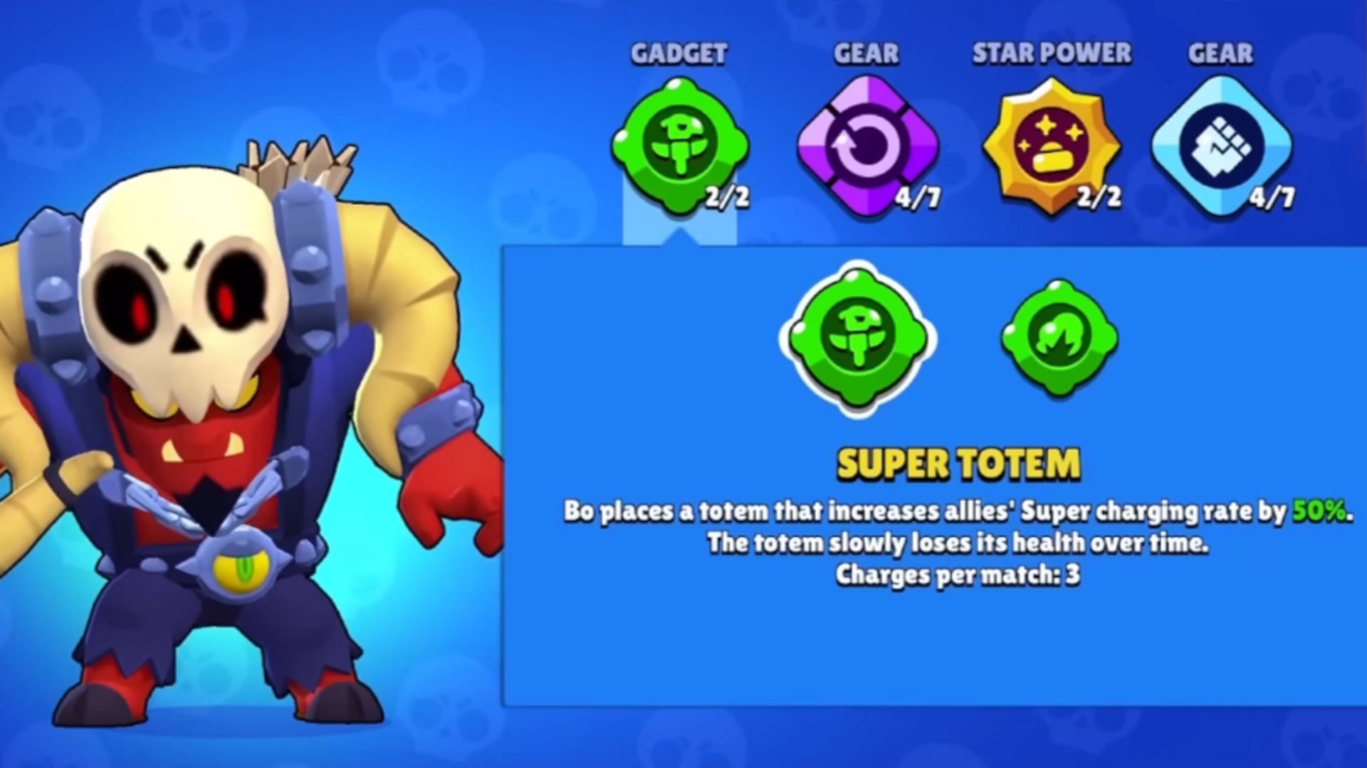 Whats the Best BO Build Brawl Stars? Try These Now!