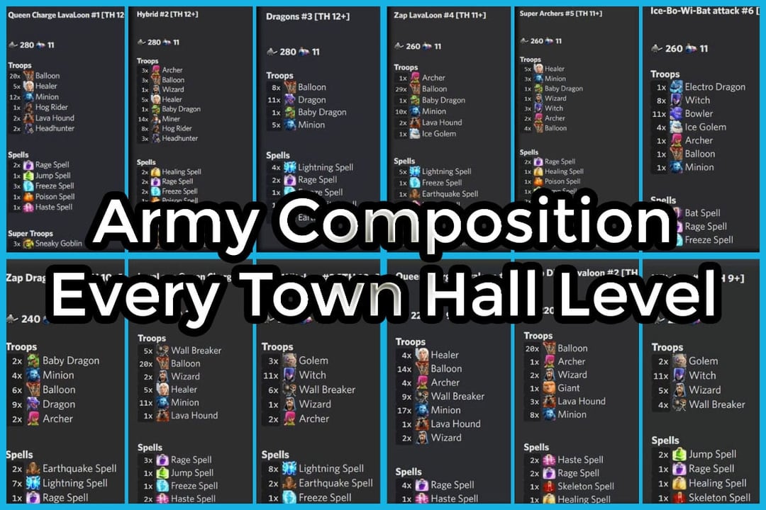 Clash of Clans Armies 2024: OP Combos You Need to Be Using Now.