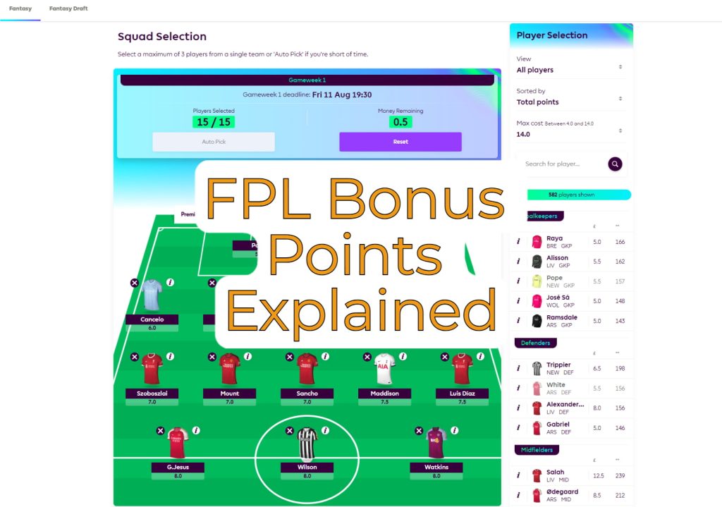 FPL Bonus Points: What Are They? (Easy Guide for Beginners)