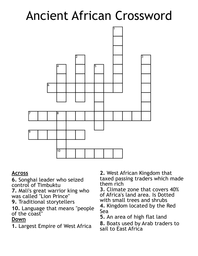 African Warriors Body Crossword Puzzle-Hints for Beginners.