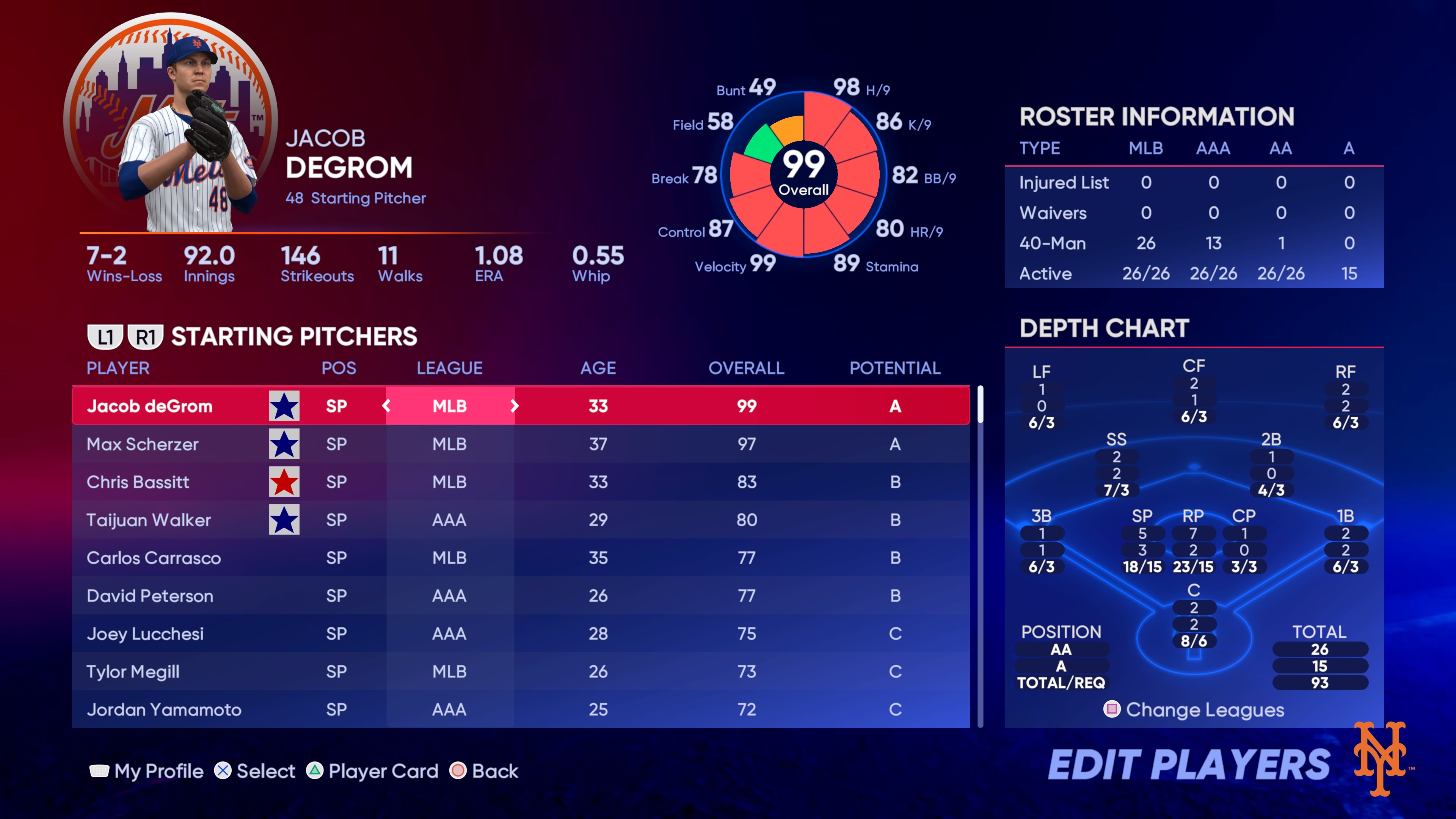 MLB The Show Roster Ratings Guide: Understand the Ranking System.