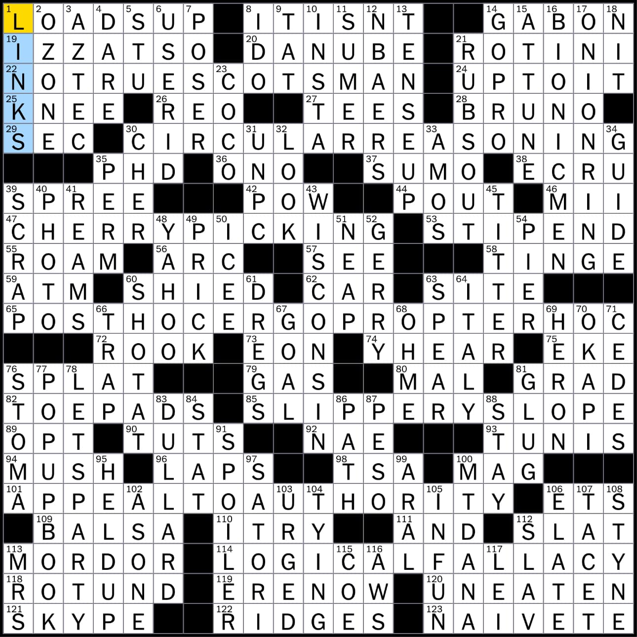 Lands Resoundingly NYT Crossword: Hints and Solutions!