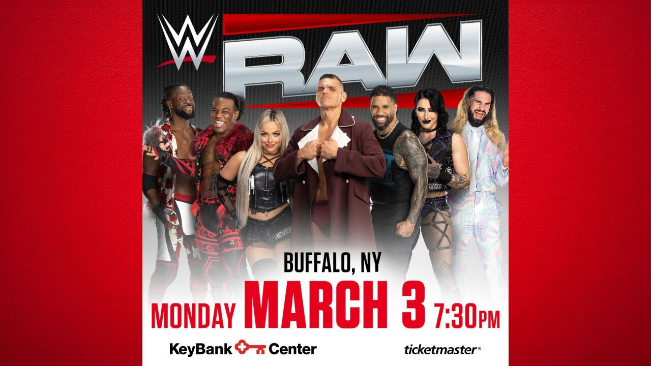 Headed to WWE Buffalo NY 2024? Check This Out First!