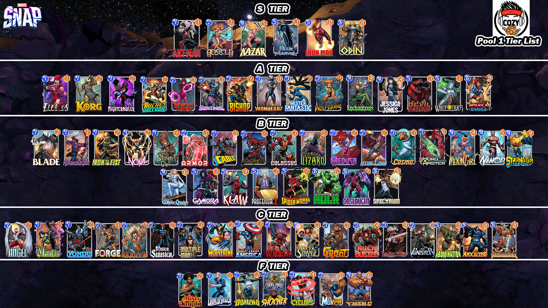 Marvel Snap Tier List: Best Cards and Decks to Climb!