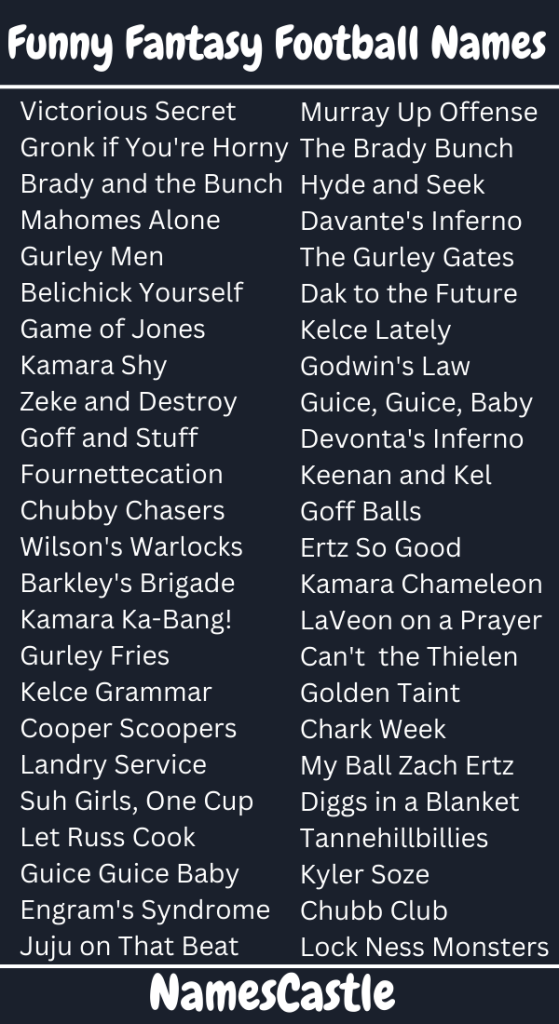 Top Insulting Fantasy Football Team Names: Crush Your Opponents with Words.
