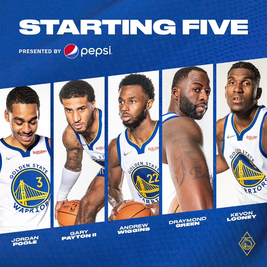 Golden State Starting Lineup Tonight: Any Surprises Expected?