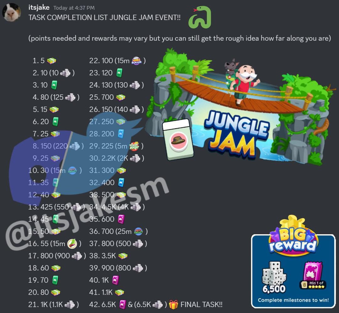 Jungle Jam Event in Monopoly GO: Check the Reward List!