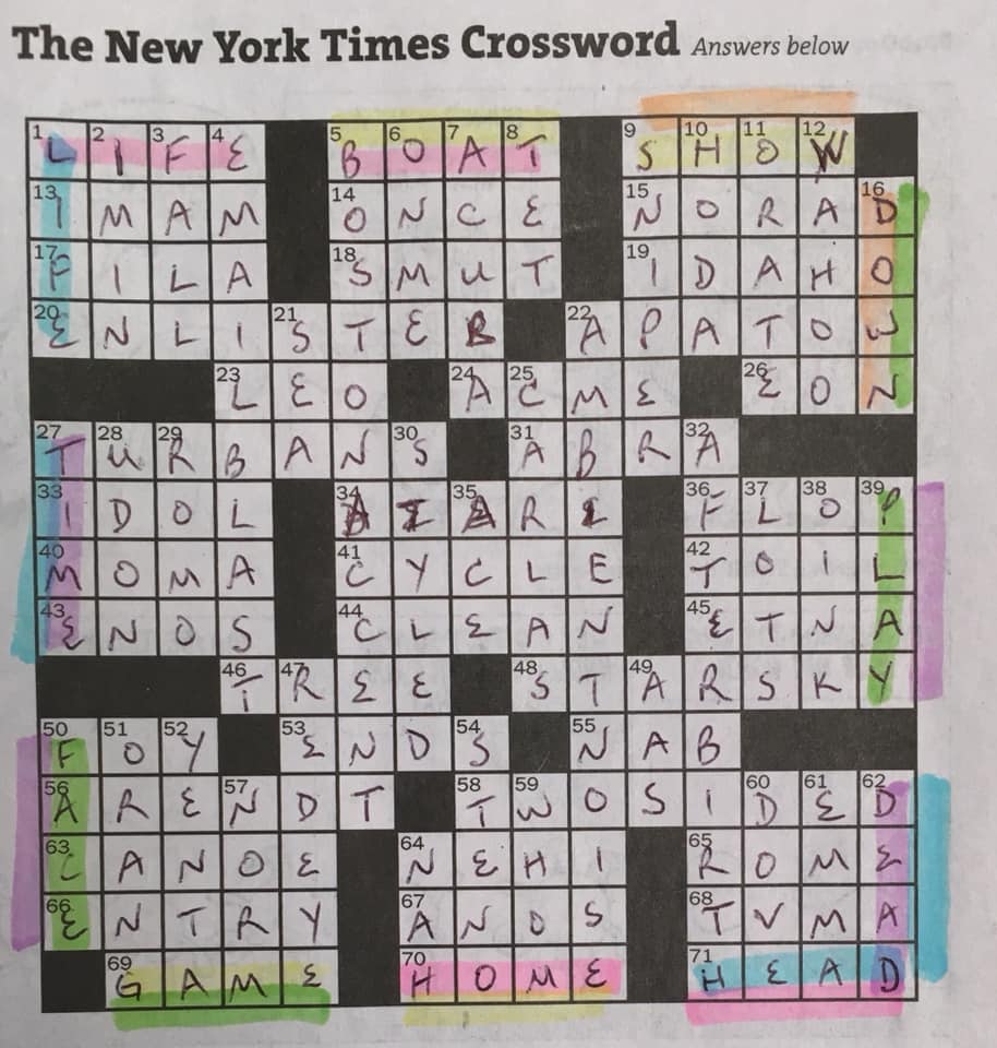 How to Make Rough Crossword: A Simple Guide for Beginners.