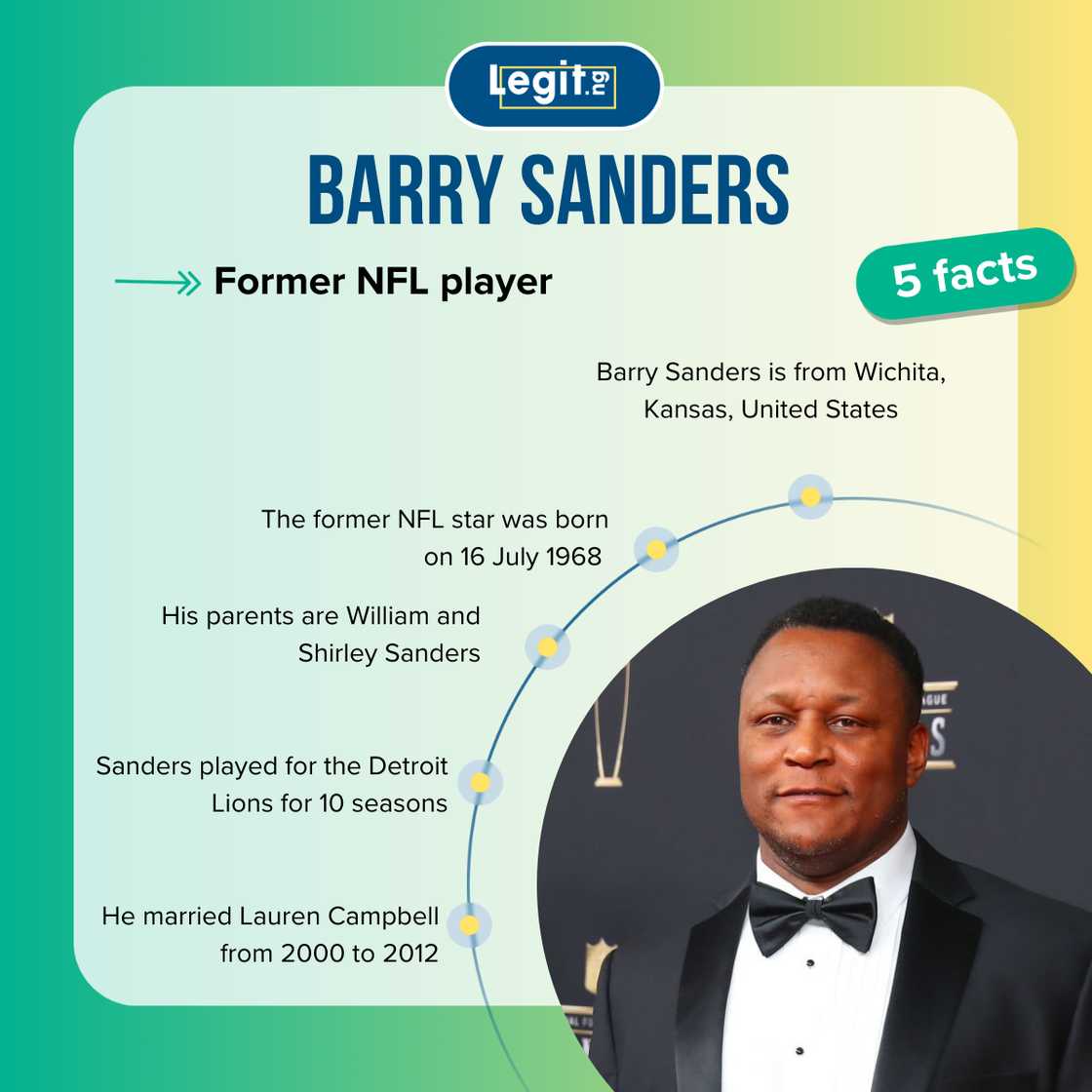 What is Barry Sanders Net Worth? Simple Facts About His Football Fortune!